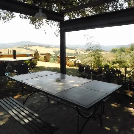 Agri-bio Podere Santa Palmira